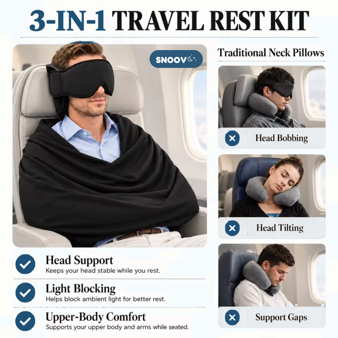 3-in-1 Sleep Mask That Holds Your Head Up